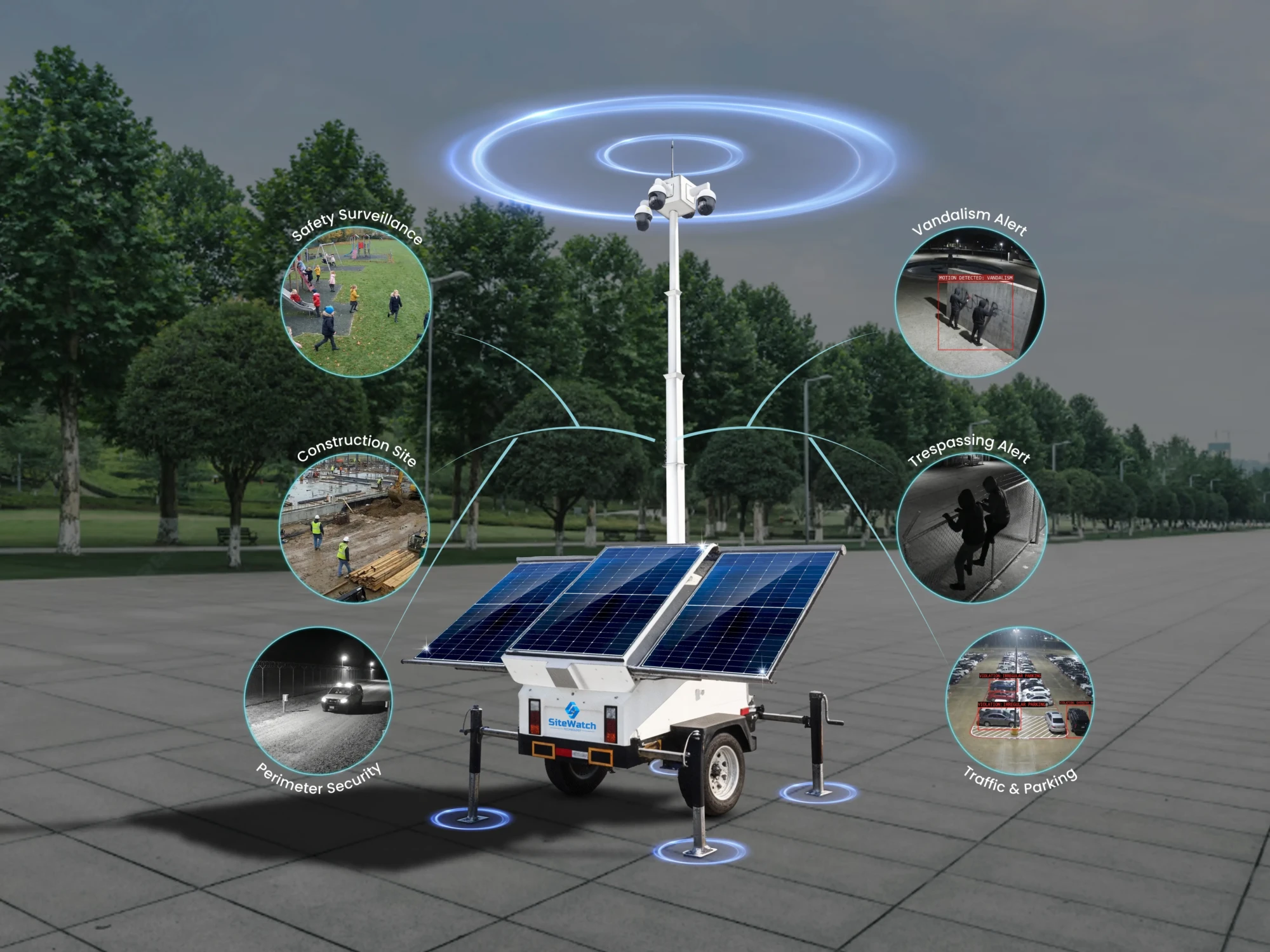 SiteWatch AI Mobile Camera Surveillance Unit