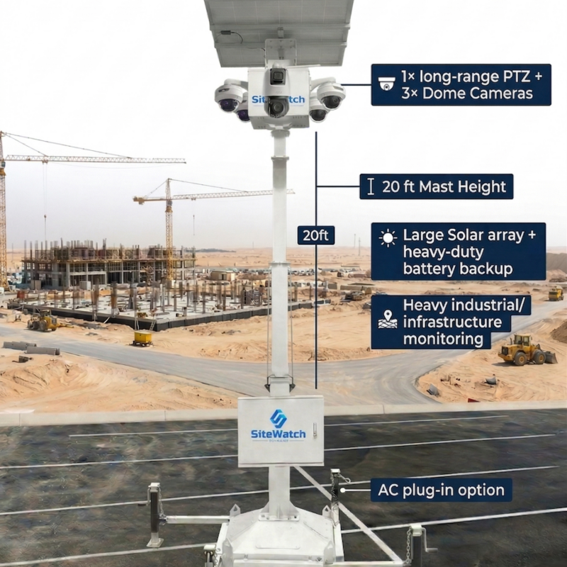 sitewatch-pole Sitewatch Mobile camera surveillance